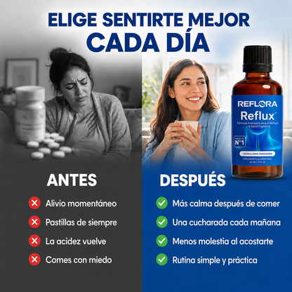 Reflora® | Alivio para la Acidez que Vuelve Después de Comer o al Acostarte