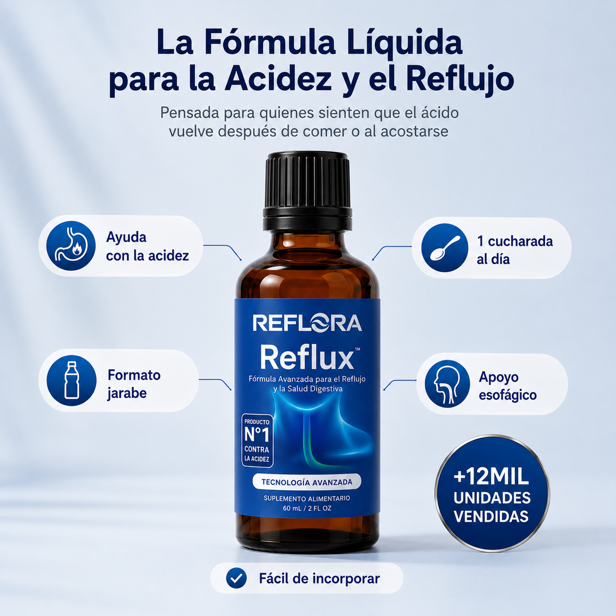 Reflora® | Alivio para la Acidez que Vuelve Después de Comer o al Acostarte